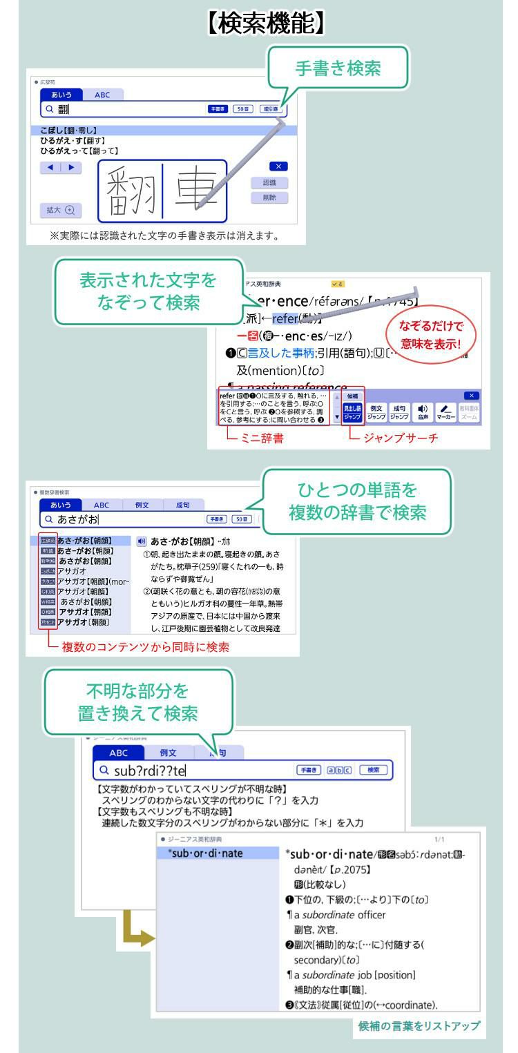 カシオ 電子辞書 プロフェッショナルモデル XD-SX21000 ブラックブラウン エクスワード EX-word