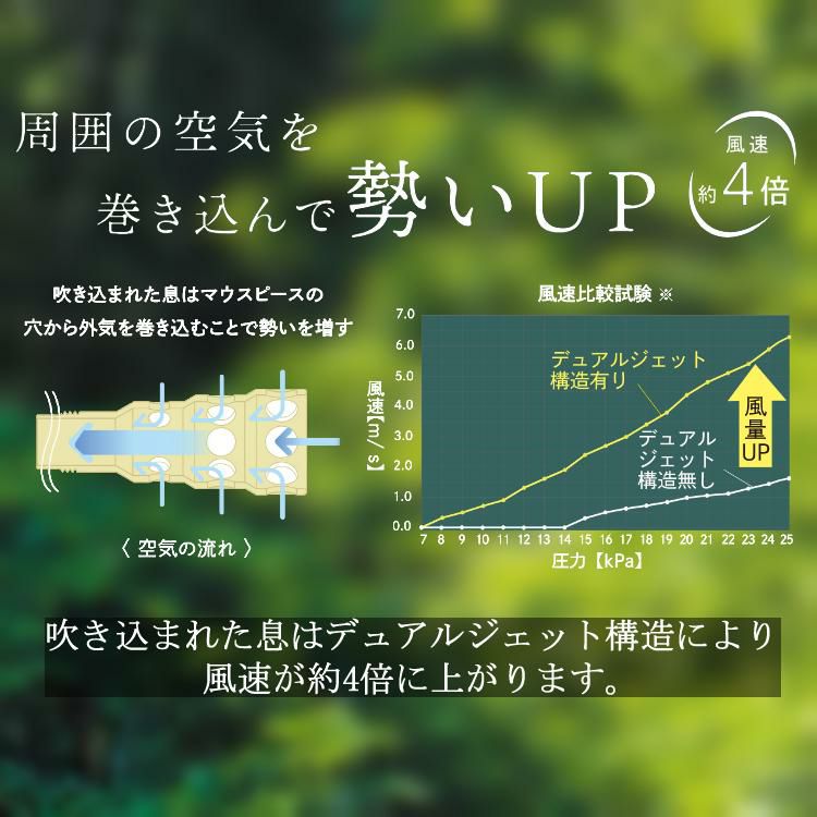 あると安心のグローブセット 火吹き棒 組み立て式 高級 日本製「KAGURA」火樂 TK-MI-1001 真鍮製 田中金属製作所＆キャプテンスタッグ UM-1924 UM-1925 アウトドア ソフトレザーグローブ M・L キャンプ たき火 火起こし 真鍮 マウスピース 逆流防止 おしゃれ かっこいい