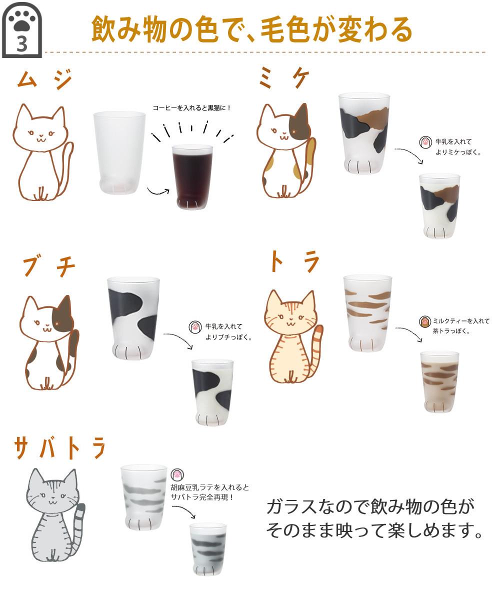 アデリア ここねこ ココネコ ペアグラス 親子グラスセット ミケ 食洗機不可  猫柄ラッピング済  熨斗対応不可