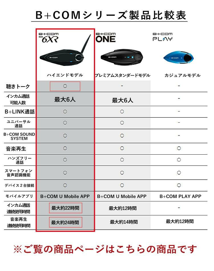 特典付 サインハウス B+COM SB6XR シングルユニット  バイク用 Bluetooth インカム ビーコム SYGN HOUSE ハイエンドモデル ヘルメット ツーリング 音楽 通話 日本語 アプリ対応 ハンズフリー 防水 音声認識 聴きトーク バイクライフ 通勤 通学