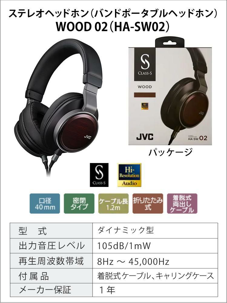 JVCケンウッド ヘッドホン WOOD 02 HA-SW02 ステレオヘッドホン バンド