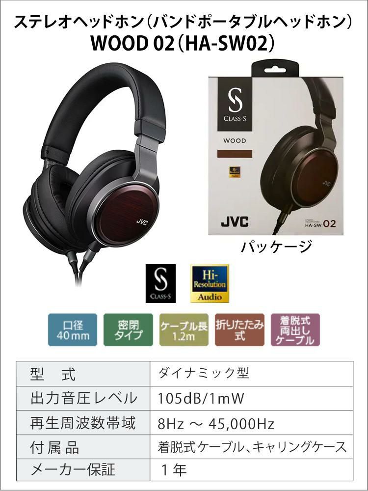 JVCケンウッド ヘッドホン WOOD 02 HA-SW02 ステレオヘッドホン バンドポータブルヘッドホン 有線 ダイナミック型 ハイレゾ対応 高音質 折りたたみ式 密閉型 KENWOOD クラスS CLASS-S 木製 ヘッドフォン 高級 ケース付