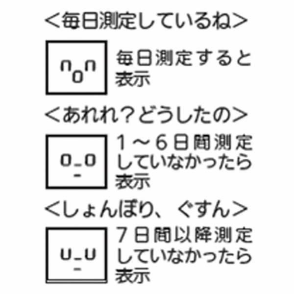 タニタ  BC-314-WH  パールホワイト 予備電池付きセット