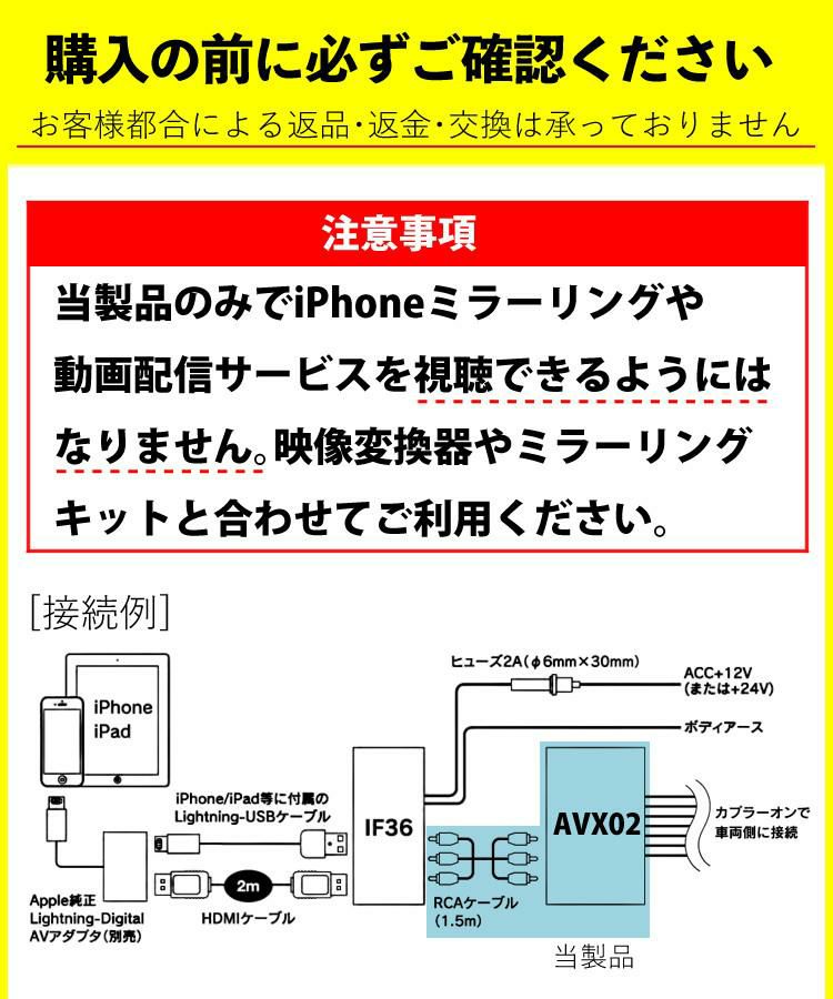 トヨタ車専用 ビートソニック 外部入力アダプター AVX02  ディスプレイオーディオ用