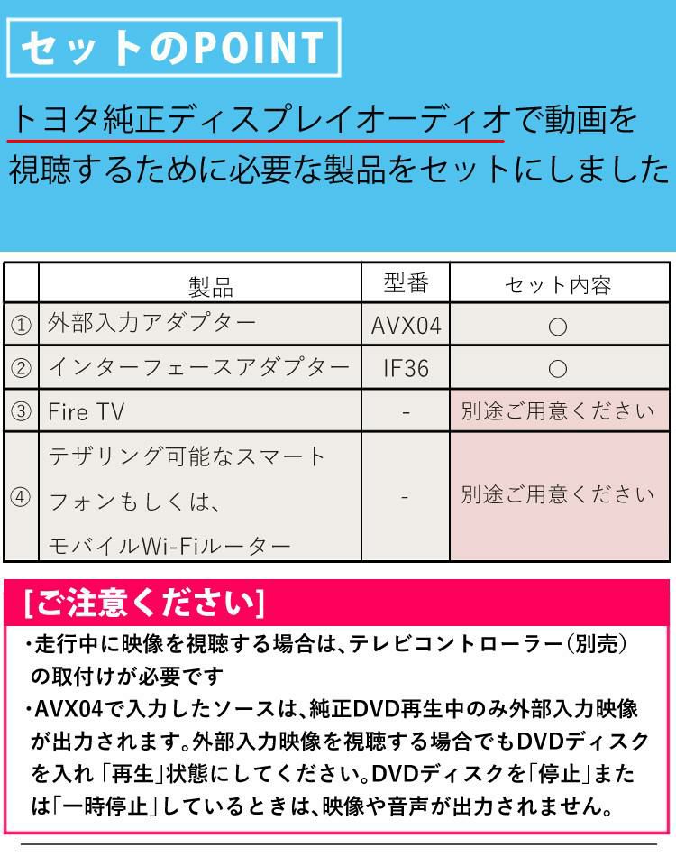 ビートソニック トヨタ車専用 外部入力アダプター AVX04 ＆ 変換アダプター IF36 純正CD・DVDデッキ装着車 Fire TVで見るセット