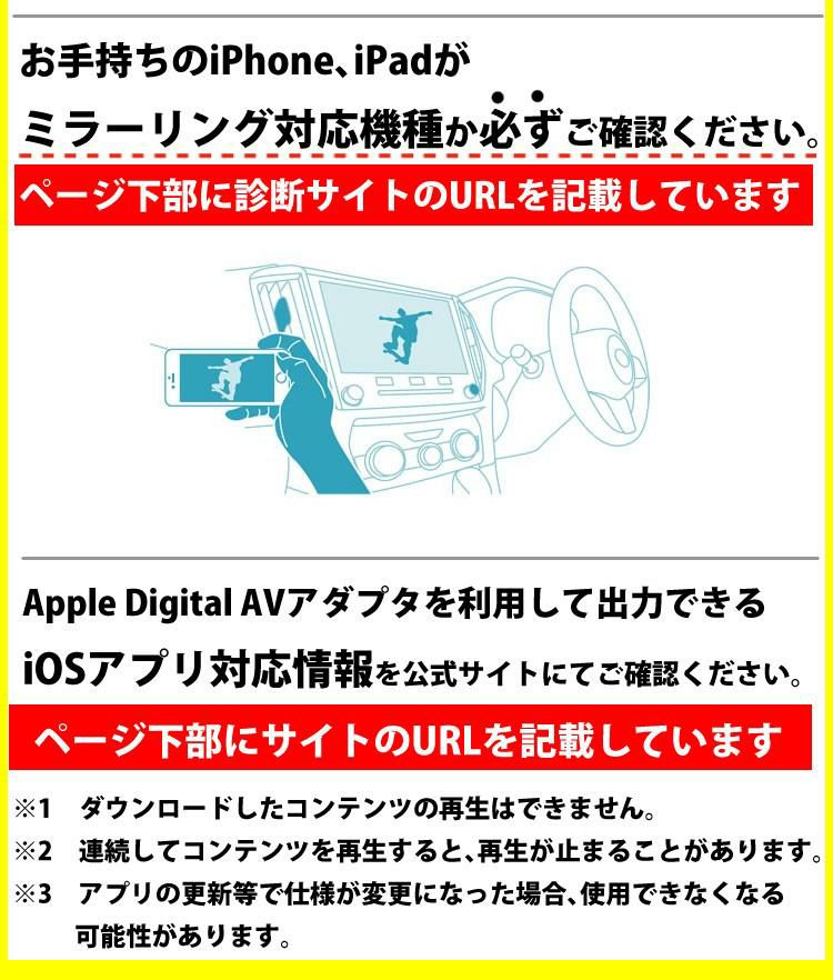 ビートソニック トヨタ車用 外部入力アダプター AVX02 ＆ 変換アダプター IF36 ＆ ケーブル2種 iPhoneで見る4点セット