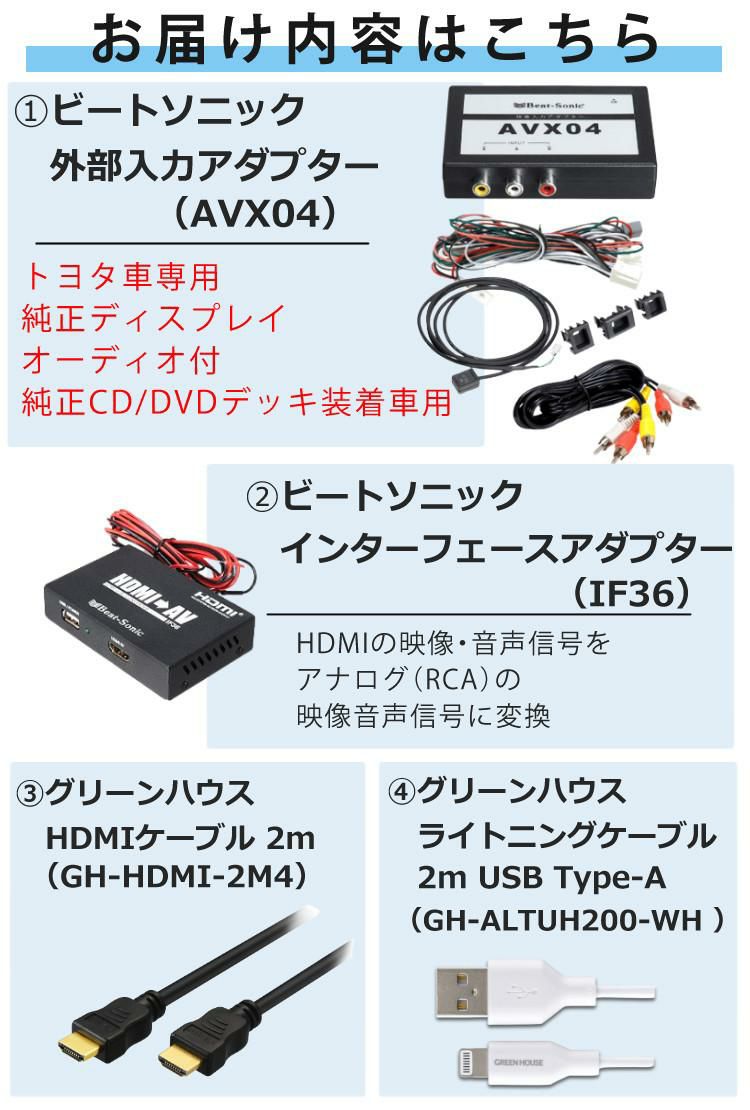 ビートソニック トヨタ車用 外部入力アダプター AVX04 ＆ 変換アダプター IF36 ＆ ケーブル2種 iPhoneで見る4点セット