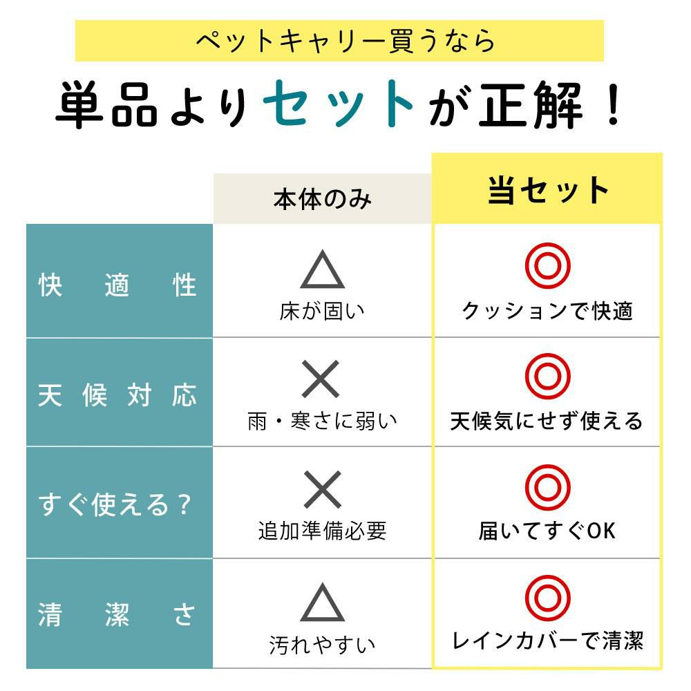レビュー特典あり  レインカバー＆クッションセット  耐重量18Kg 公共交通機関OK ペットキャリー ペット カート ブルー グレー ピンク ホワイト Lサイズ 小型犬 中型犬 猫 PETiCO ペティコ ペチコ 3001-L スーツケース通院 旅行 帰省