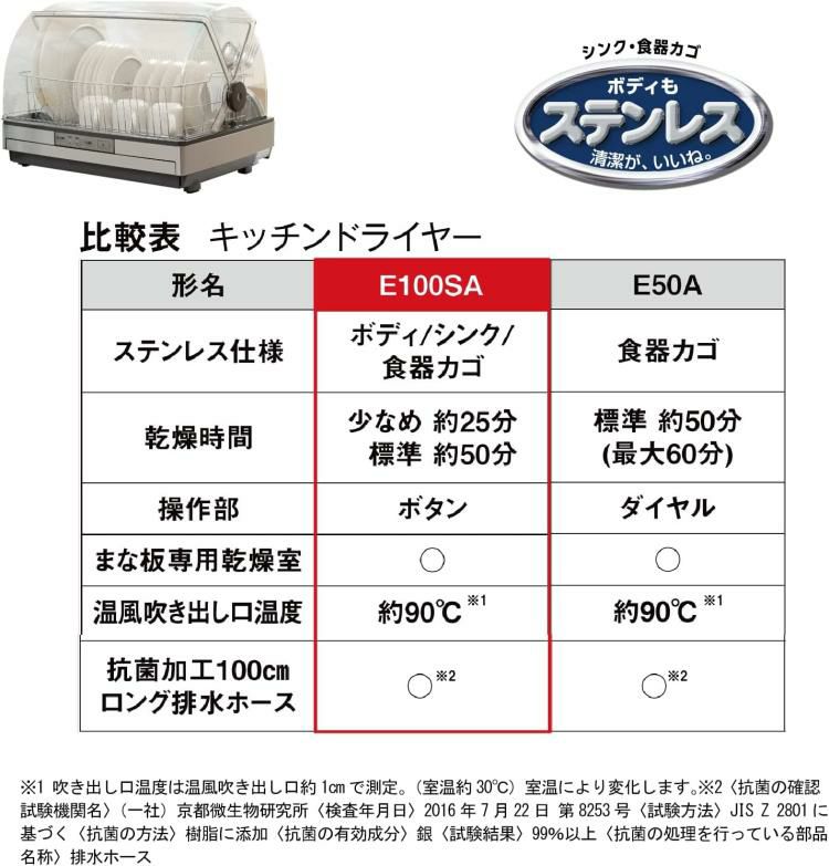 三菱 食器乾燥機 ステンレスシルバー 6人用 大容量 まな板専用室 日本製 TK-E100SA-H 3点セット  ラッピング不可