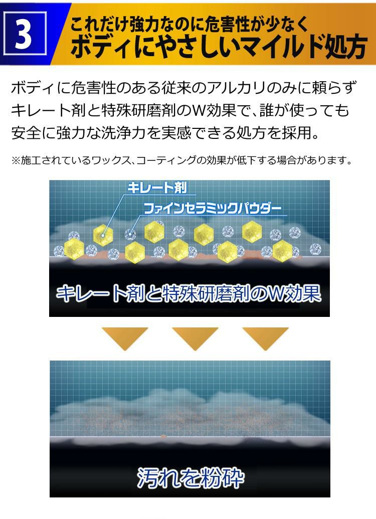 リンレイ 2WAYシャンプー ウルトラハード 800ml 洗車と撥水 4点セット