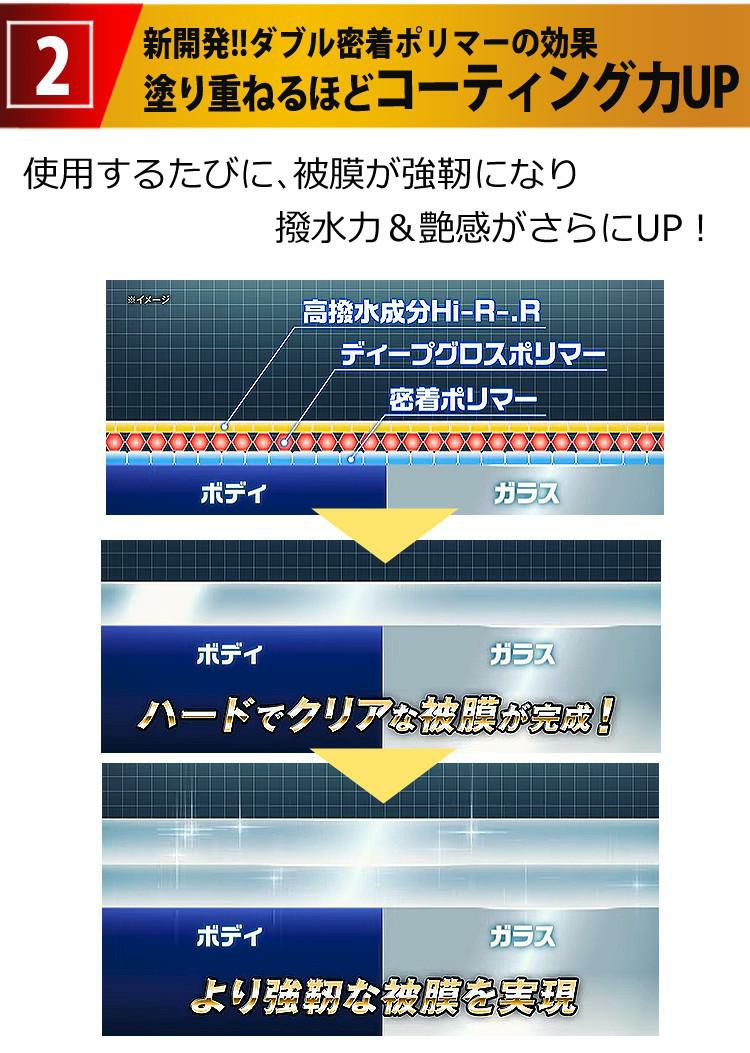 リンレイ 2WAYシャンプー ウルトラハード 800ml 洗車と撥水 4点セット