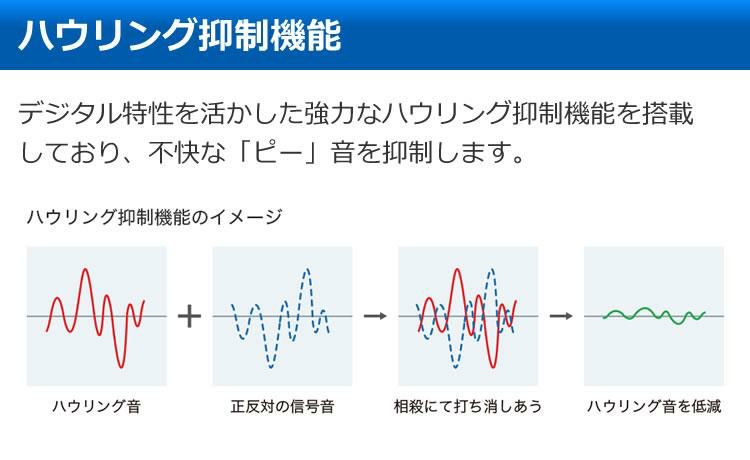 1台＆電池＆クロス付き 補聴器 電池 pr41 対応 耳かけ式補聴器 OHS-EH21 両耳兼用 片耳 祖父 祖母 オンキヨー 非課税  軽度から中程度難聴対応