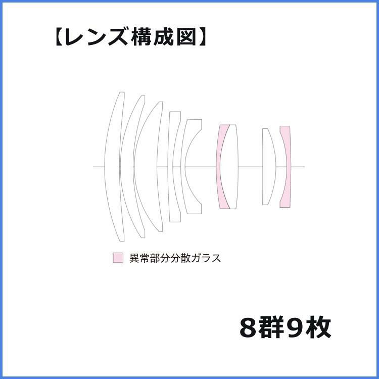 コシナ 交換レンズ Voigtlander フォクトレンダー NOKTON 50mm F1.2 Xマウント 富士フィルム 中望遠レンズ 大口径 コンパクト 単焦点  重量290g 全長49.0mm 最短撮影距離39cm ボケ味 やわらか 自然 描写 写真家 撮影