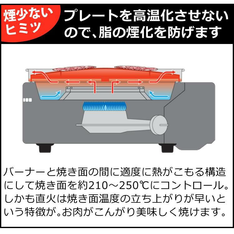 イワタニ カセットコンロ カセットフー マルチスモークレスグリル CB-MSG-1  特典付