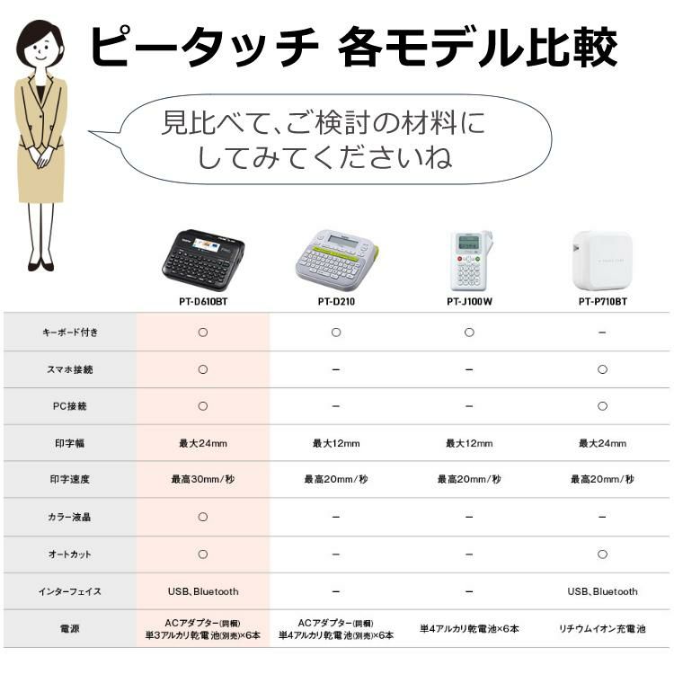 レビューで北海道米プレゼント  ブラザー ラベルライター ピータッチ PT-D610BT