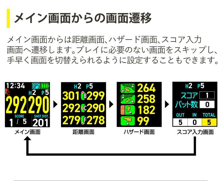 グリーンオン ザ・ゴルフウォッチ GN101 ゴルフナビ 腕時計型 ゴルフ距離計