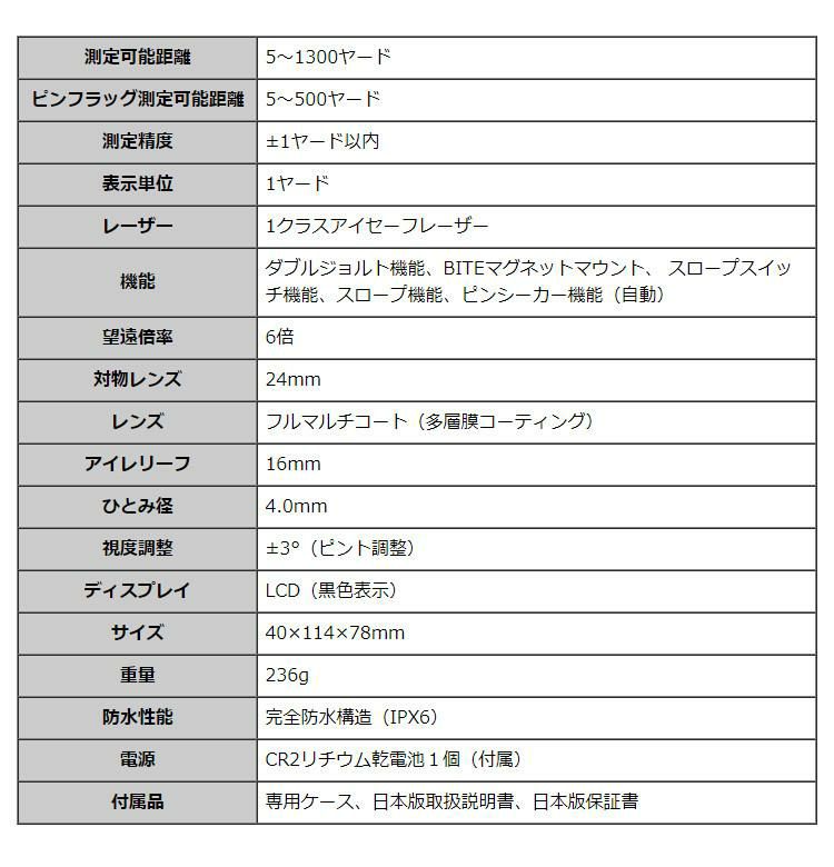 ゴルフ 距離計 レーザー距離計 ブッシュネル ピンシーカー V6 ツアーV6