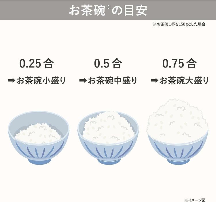 ツインバード マイコン炊飯ジャー RM-4547W 北海道産 玄米 白米 3点セット  ラッピング不可