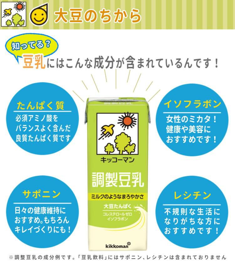 キッコーマン マルサン 豆乳 飲料 200ml 45種セット ホームショッピング味海苔付 レビュー特典 ラッピング不可  熨斗対応不可