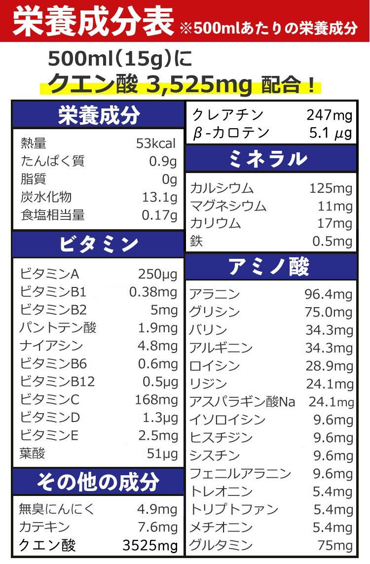 メダリスト クエン酸 飲料 粉末1L用 16袋入 × 3箱 セット + 6袋プレゼント  ラッピング不可  熨斗対応不可