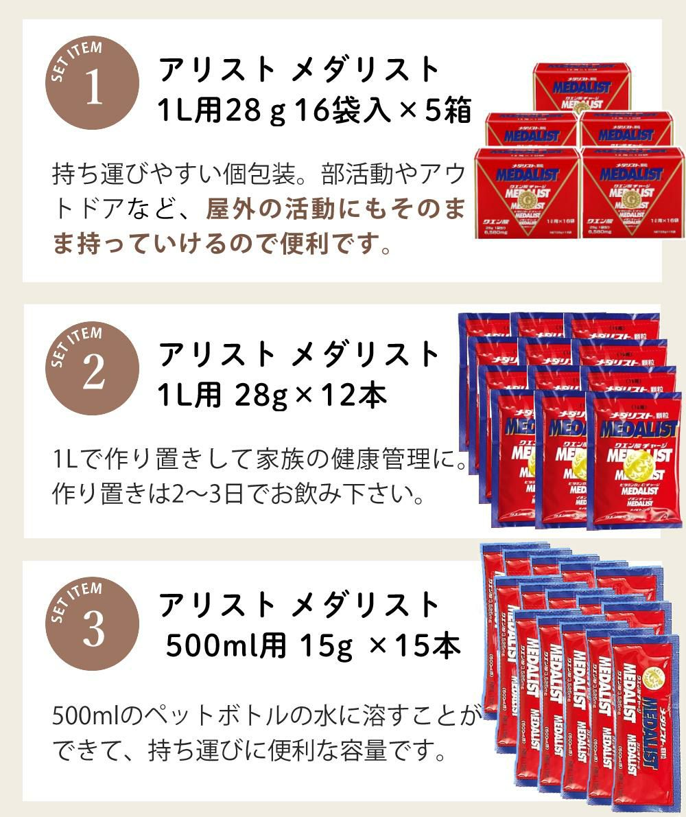 メダリスト クエン酸 飲料 粉末1L用 16袋入 × 5箱 セット + 1L用 12袋プレゼント  ラッピング不可  熨斗対応不可