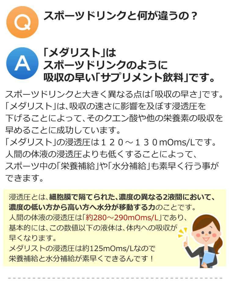 メダリスト クエン酸 飲料 粉末1L用 16袋入 × 5箱 セット + 1L用 12袋プレゼント  ラッピング不可  熨斗対応不可