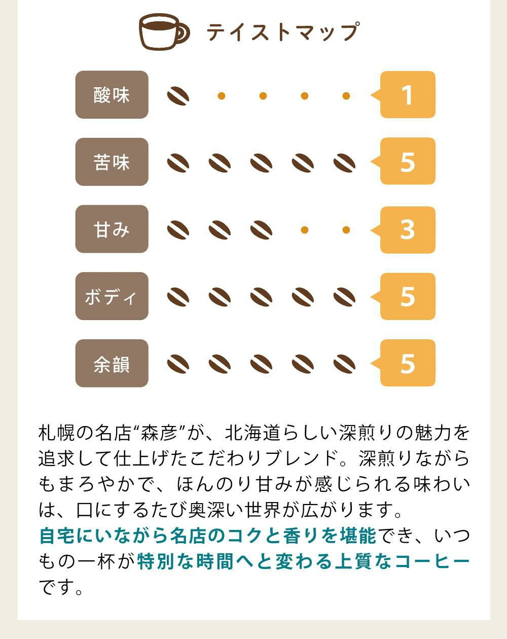 コーヒー付  ハリオ コーヒーメーカー 2～5杯 V60珈琲王2 EVCM2-5TB セット ラッピング不可