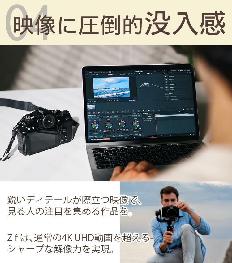 ニコン ミラーレス一眼カメラ Z f 40mm/F2  SE  レンズキット フルサイズ  2450万画素 Wi-Fi Bluetooth タッチパネル  5点セット