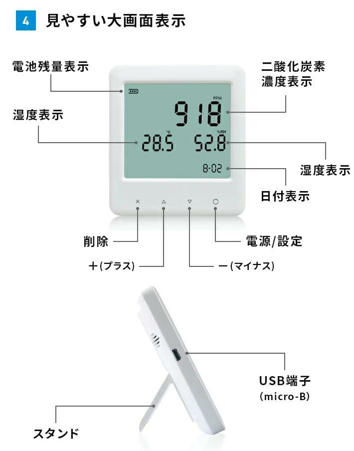 和光電気 二酸化炭素濃度測定器 エアモニター  WD-AM01  CO2センサー/CO2モニター/CO2濃度測定器/CO2測定器/二酸化炭素濃度計