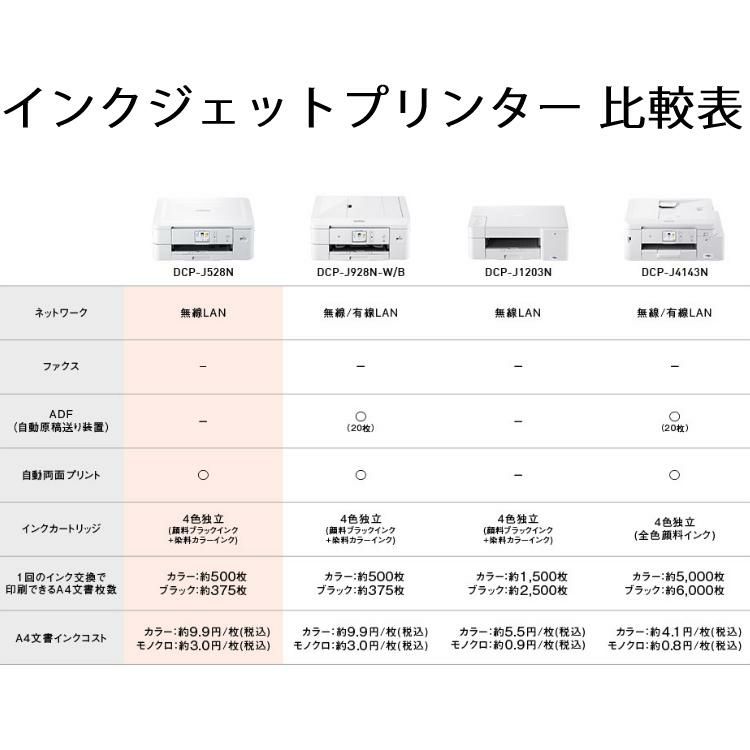 ブラザー プリンター A4インクジェット複合機 DCP-J528N ラッピング不可