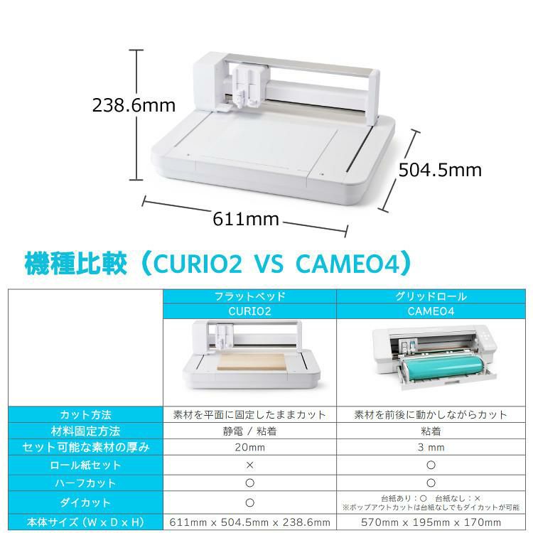 シルエットジャパン キュリオ2 CURIO2  SILH-CURIO-2-J カッティングマシン プロッター ラッピング不可