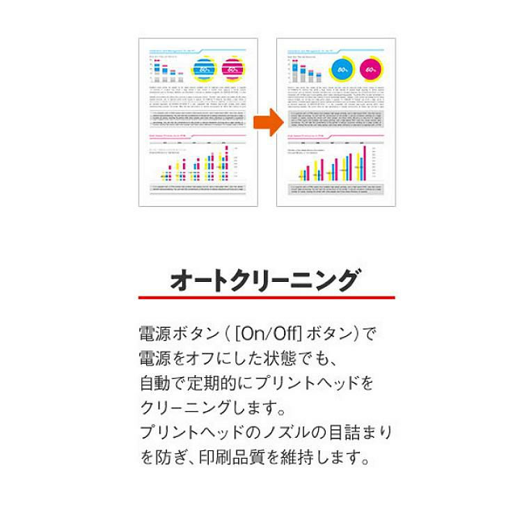 ブラザー プリンター A4インクジェット複合機 DCP-J528N マルチカバー他付き4点セット ラッピング不可