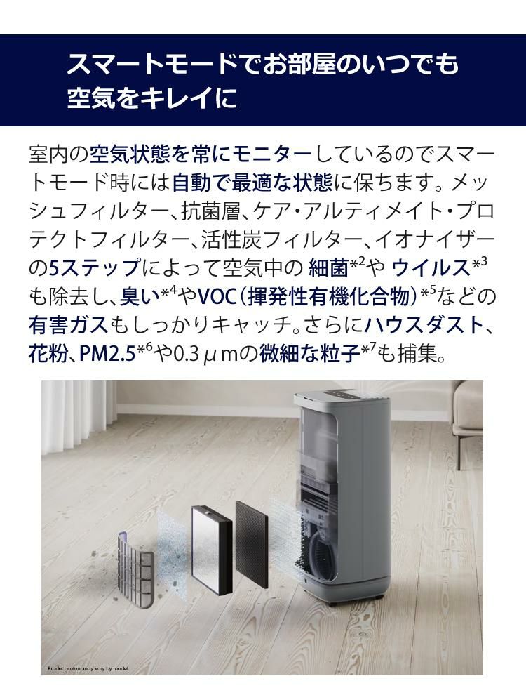 エレクトロラックス 加湿空気清浄機 UltimateHome500  花粉 PM2.5 カビ ウイルス 細菌 におい  Electrolux ラッピング不可