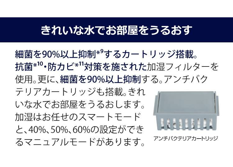 エレクトロラックス 加湿空気清浄機 UltimateHome500  花粉 PM2.5 カビ ウイルス 細菌 におい  Electrolux ラッピング不可