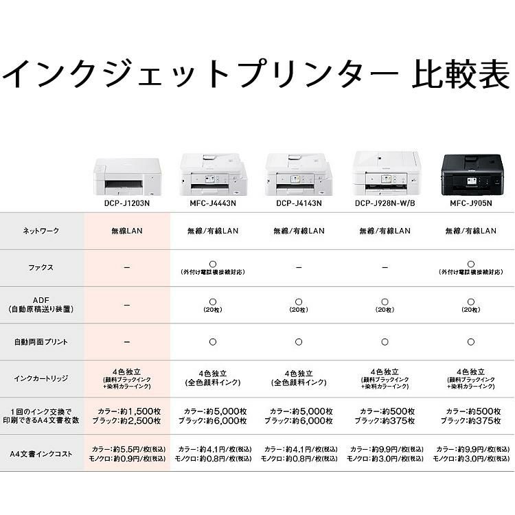 ブラザー プリンター A4インクジェット複合機 DCP-J1203N ラッピング不可