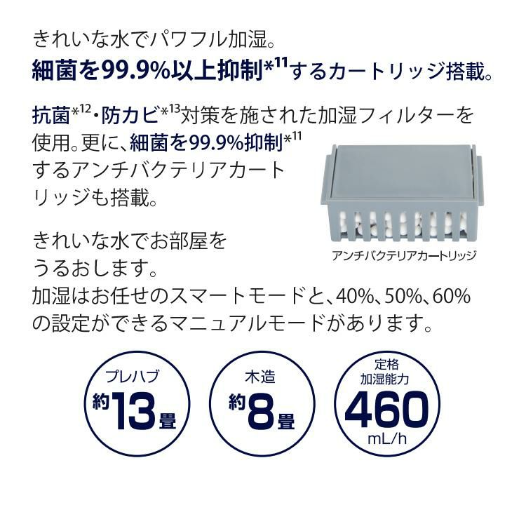 エレクトロラックス ファン付加湿空気清浄機 UltimateHome700 花粉 PM2.5 カビ ウイルス におい Electrolux ラッピング不可