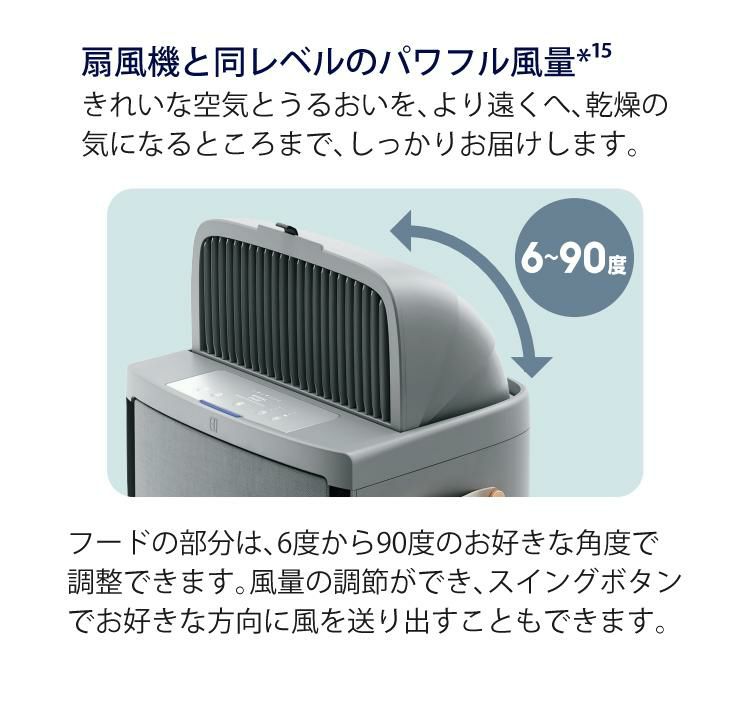 エレクトロラックス ファン付加湿空気清浄機 UltimateHome700 花粉 PM2.5 カビ ウイルス におい Electrolux ラッピング不可