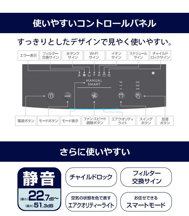 エレクトロラックス ファン付加湿空気清浄機 UltimateHome700 花粉 PM2.5 カビ ウイルス におい Electrolux ラッピング不可