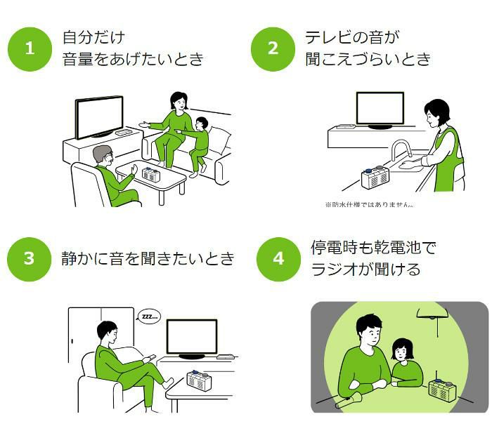 単3電池付 キングジム ラジオ付き ワイヤレススピーカー お手元スピーカー 単3電池＆クロス付き AM20