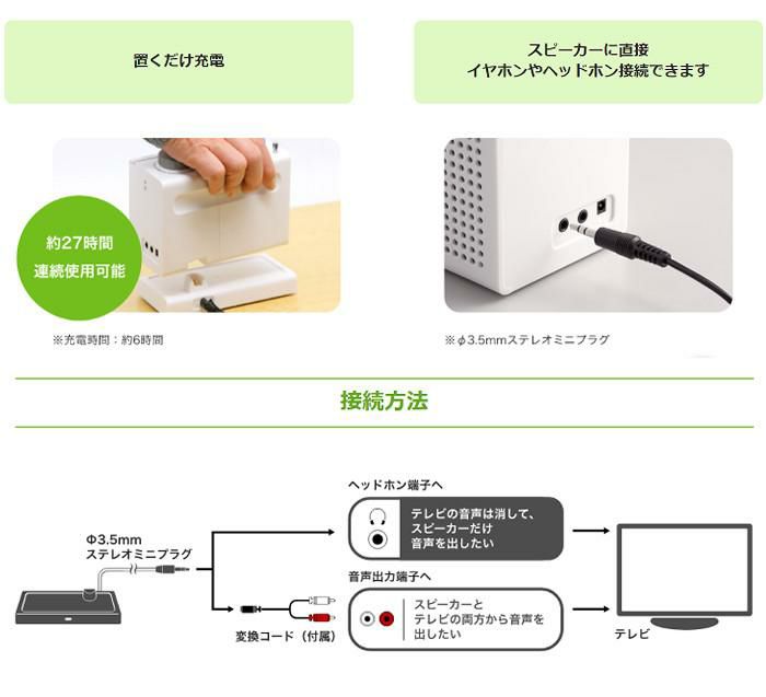 単3電池付 キングジム ラジオ付き ワイヤレススピーカー お手元スピーカー 単3電池＆クロス付き AM20