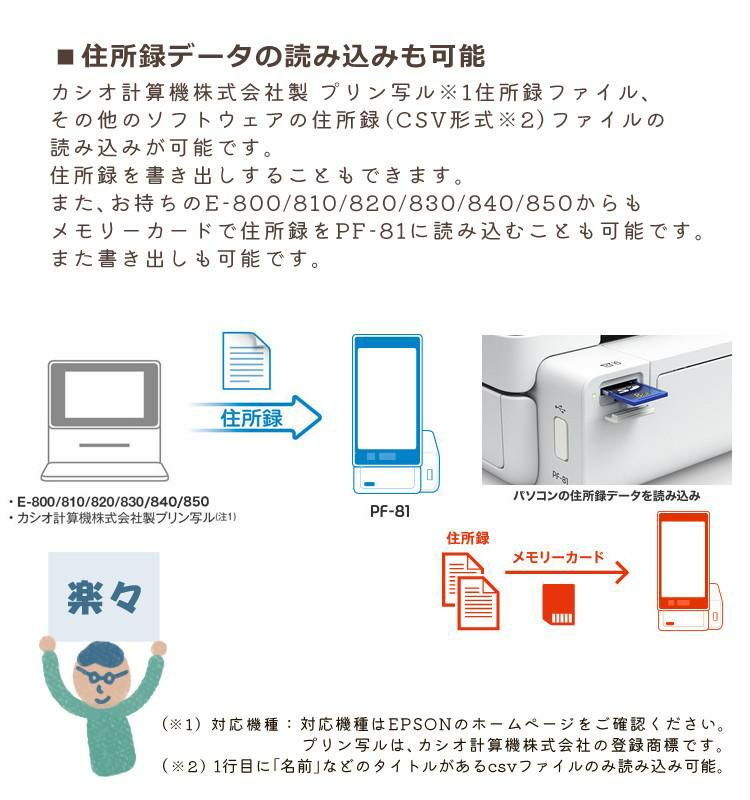 エプソン ハガキプリンター カラリオ  PF-81-2023 年賀状はがき印刷 パソコン不要 3点セット