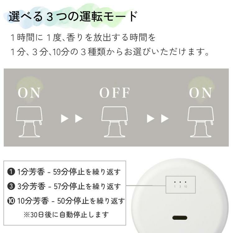 リズム アロマディフューザー AROMAFUN hour アロマファン アワー USB電源 ファン式 ホワイト 9YYA28RH03 3点セット