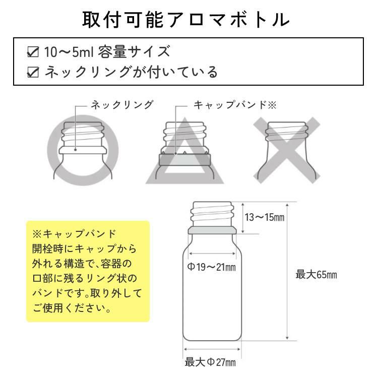 リズム アロマディフューザー AROMAFUN hour アロマファン アワー USB電源 ファン式 ホワイト 9YYA28RH03 3点セット