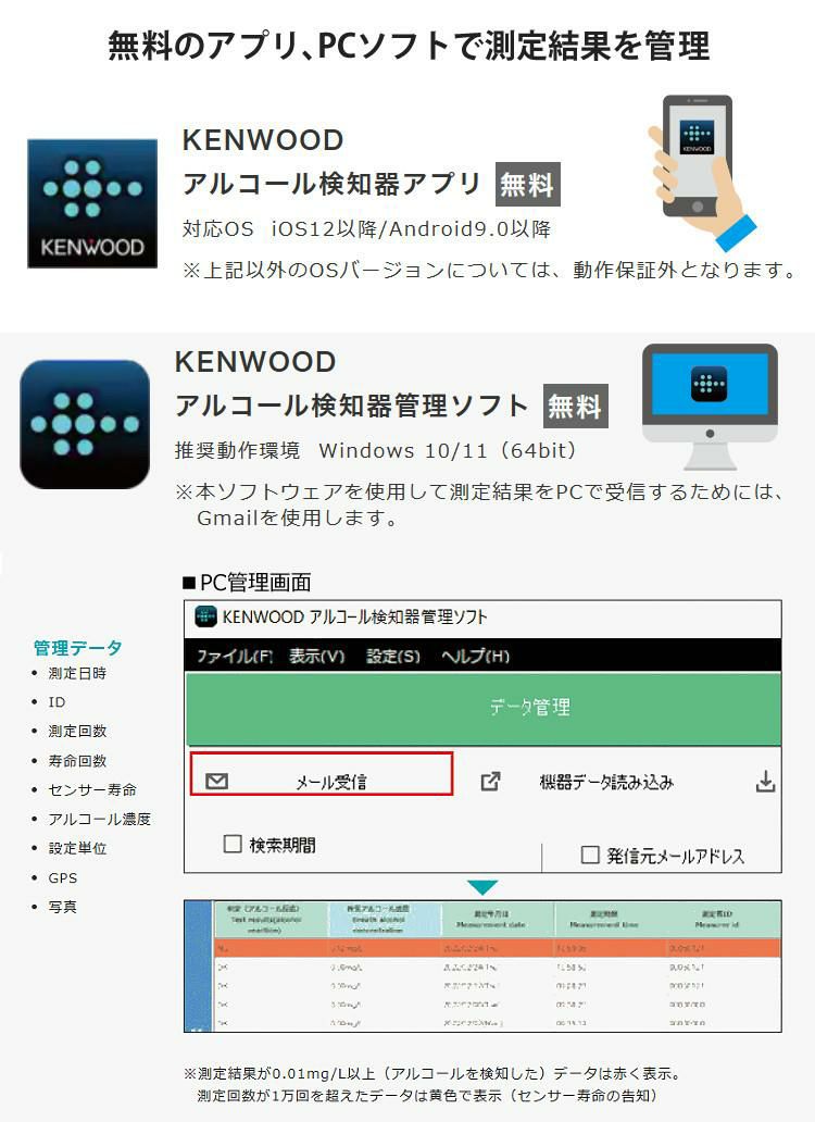 アルコールチェッカー ケンウッド KENWOOD CAX-AD300 アルコール検知器 記録通信型