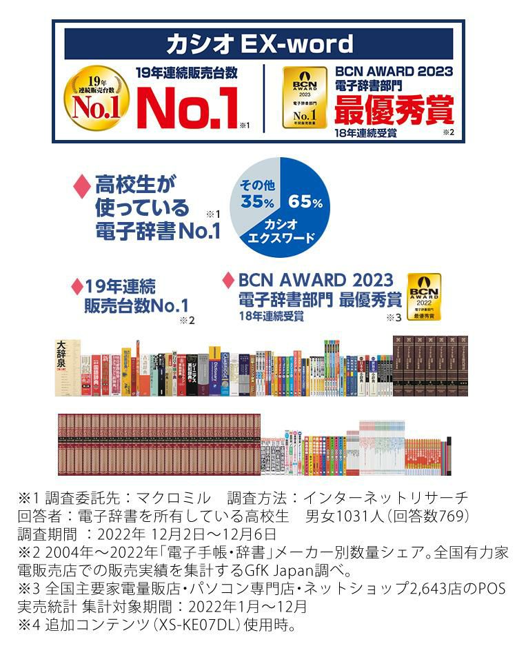 カシオ 電子辞書セット 中高一貫校向け XD-SX4515-FM ＆ケース＆充電池＆純正保護フィルムセット