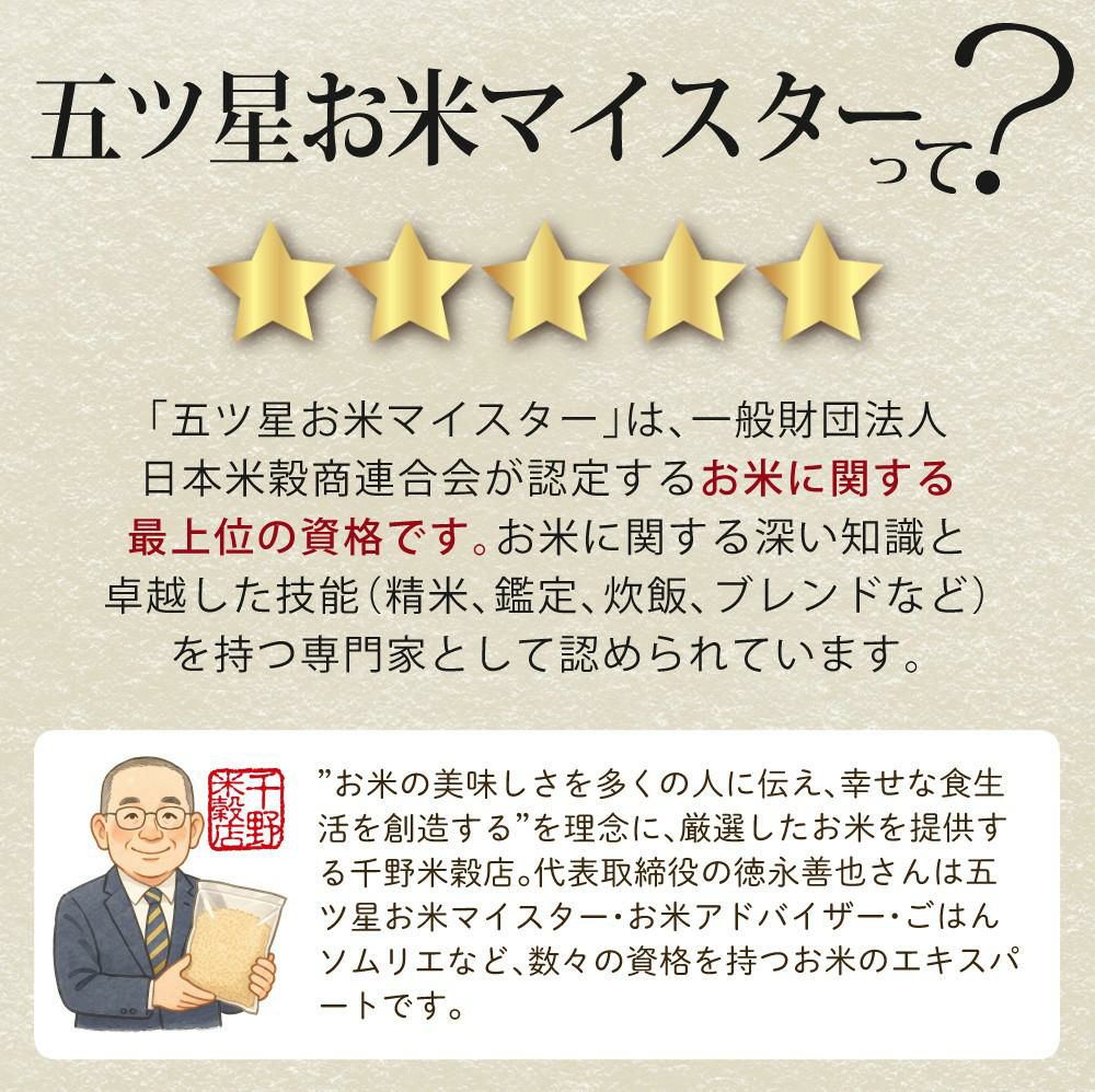 エムケー精工 家庭用精米機 SM-500W 玄米3kg付き セット ラッピング不可