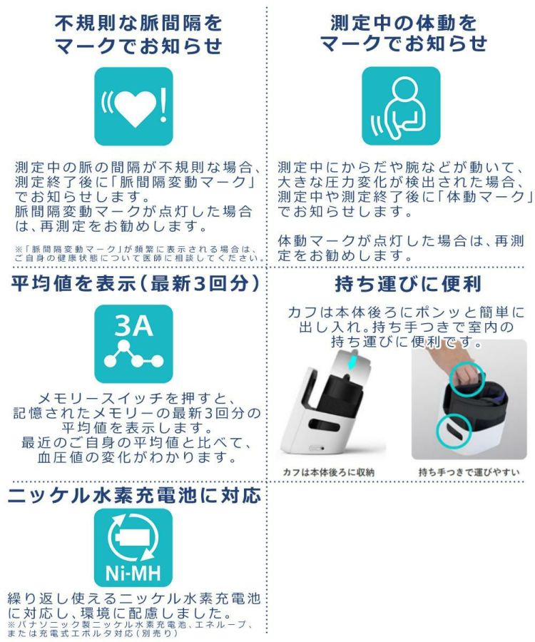 シチズン 上腕式血圧計 CHUH719 CHUHシリーズ カプッとカフ  予備電池＆クロス付き