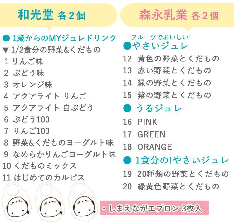 レビューで北海道米プレゼント 和光堂 森永乳業 ジュレドリンク飲み比べ 40点セット 20種×各2個 12ヶ月頃から  ラッピング不可