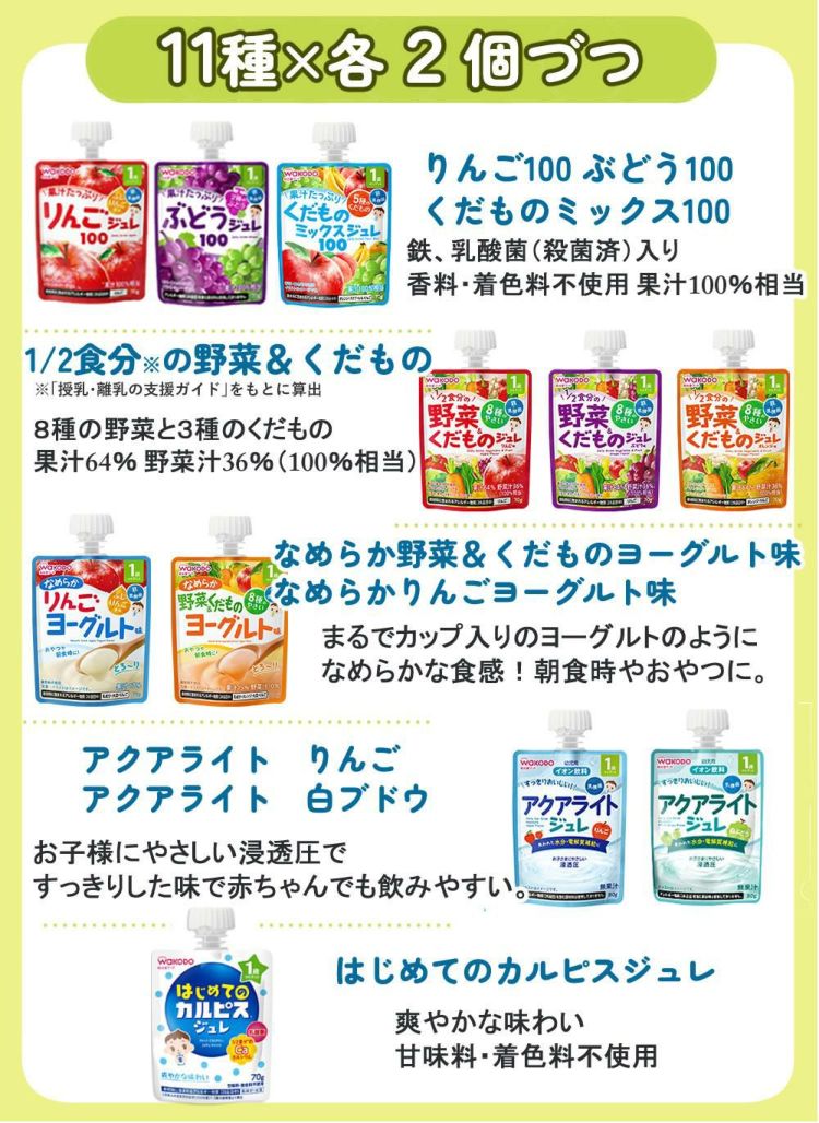 レビューで北海道米プレゼント 和光堂 森永乳業 ジュレドリンク飲み比べ 40点セット 20種×各2個 12ヶ月頃から  ラッピング不可