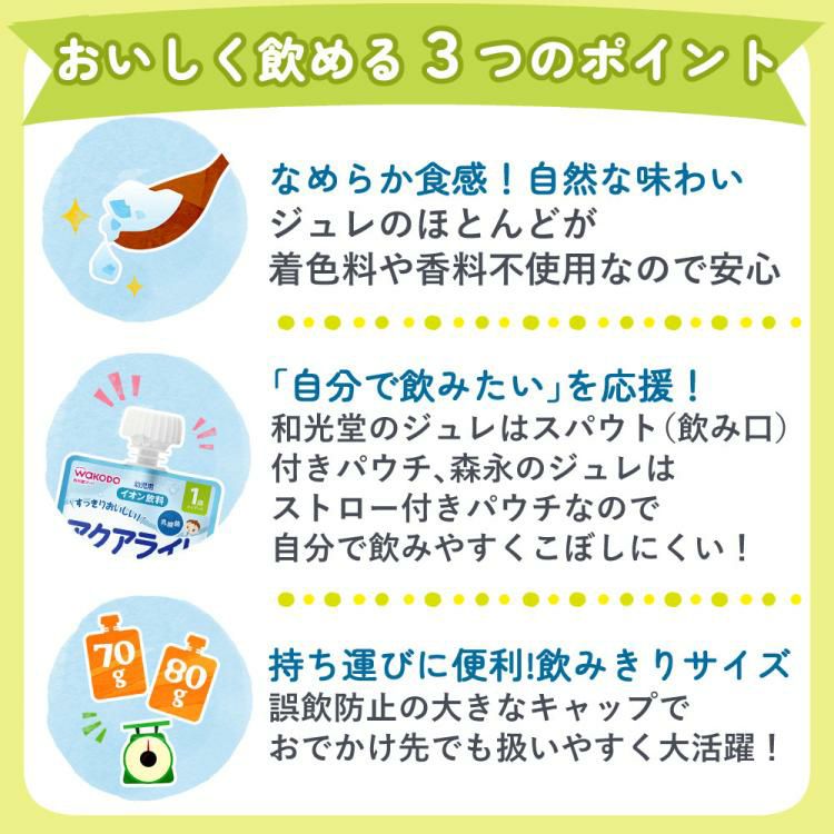 レビューで北海道米プレゼント 和光堂 森永乳業 ジュレドリンク飲み比べ 40点セット 20種×各2個 12ヶ月頃から  ラッピング不可